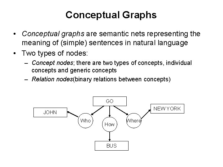 Conceptual Graphs • Conceptual graphs are semantic nets representing the meaning of (simple) sentences