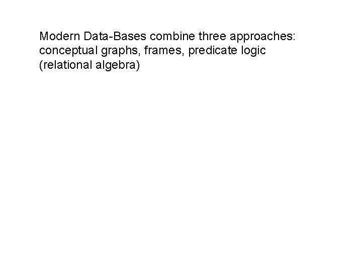 Modern Data-Bases combine three approaches: conceptual graphs, frames, predicate logic (relational algebra) 