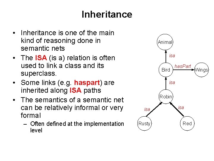 Inheritance • Inheritance is one of the main kind of reasoning done in semantic