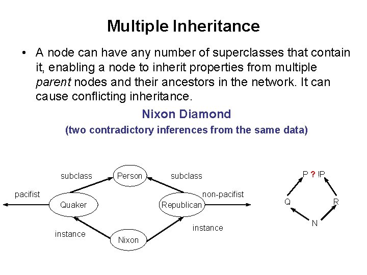 Multiple Inheritance • A node can have any number of superclasses that contain it,
