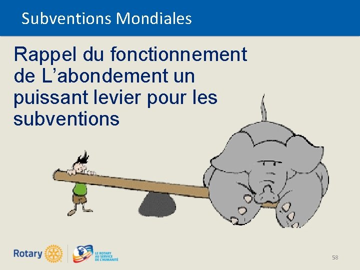 Subventions Mondiales Rappel du fonctionnement de L’abondement un puissant levier pour les subventions 58