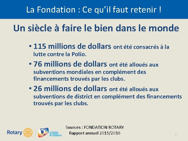 La Fondation : Ce qu’il faut retenir ! Un siècle à faire le bien