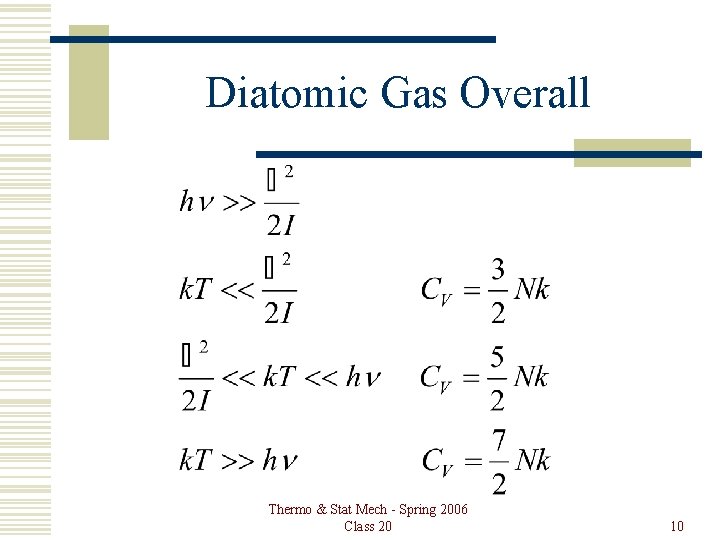 Diatomic Gas Overall Thermo & Stat Mech - Spring 2006 Class 20 10 