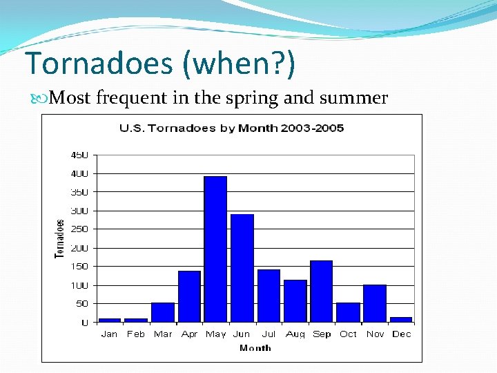 Tornadoes (when? ) Most frequent in the spring and summer Tornadoes (when? ) Most frequent in the spring and summer