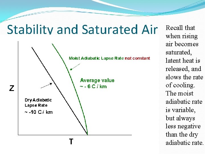 Stability and Saturated Air Recall that when rising air becomes saturated, latent heat is Stability and Saturated Air Recall that when rising air becomes saturated, latent heat is