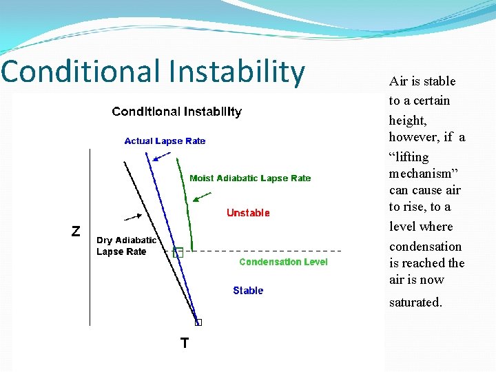 Conditional Instability Air is stable to a certain height, however, if a “lifting mechanism” Conditional Instability Air is stable to a certain height, however, if a “lifting mechanism”