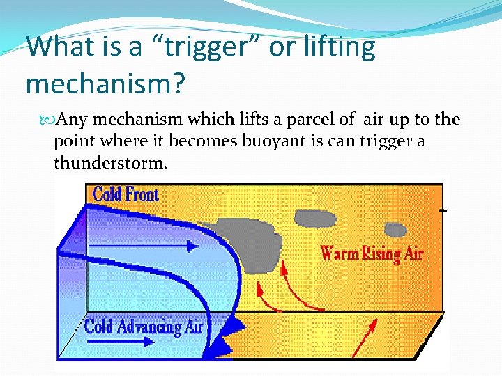 What is a “trigger” or lifting mechanism? Any mechanism which lifts a parcel of What is a “trigger” or lifting mechanism? Any mechanism which lifts a parcel of