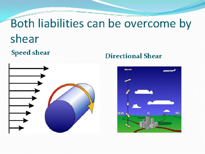 Both liabilities can be overcome by shear Speed shear Directional Shear Both liabilities can be overcome by shear Speed shear Directional Shear