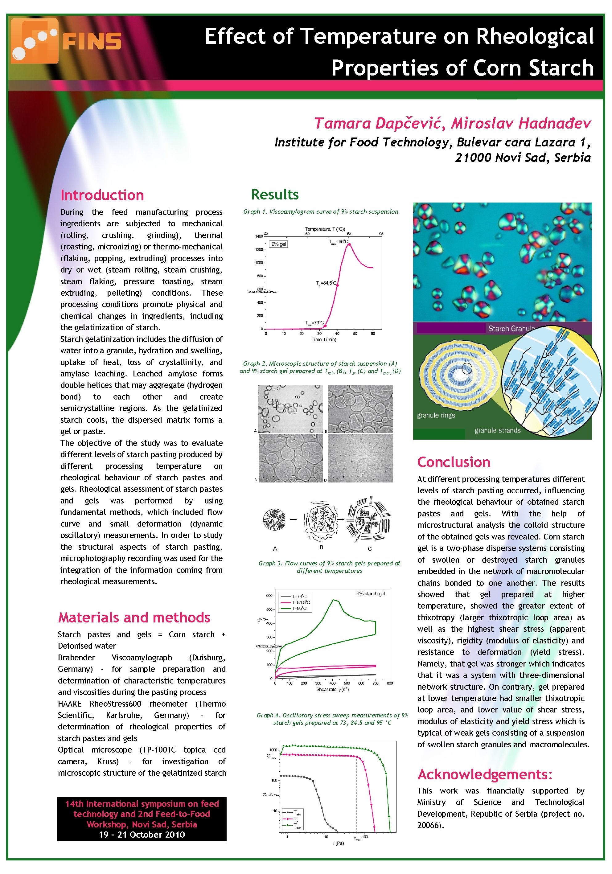 Effect of Temperature on Rheological Properties of Corn