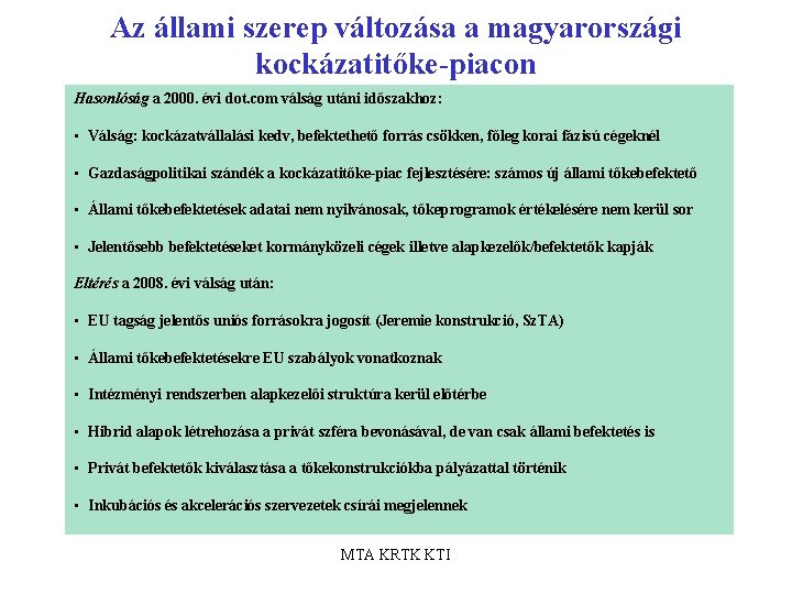 Az állami szerep változása a magyarországi kockázatitőke-piacon Hasonlóság a 2000. évi dot. com válság