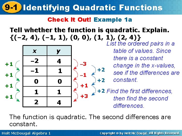 9 -1 Identifying Quadratic Functions Check It Out! Example 1 a Tell whether the