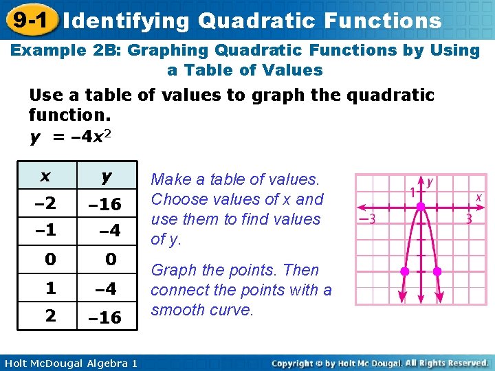 9 -1 Identifying Quadratic Functions Example 2 B: Graphing Quadratic Functions by Using a
