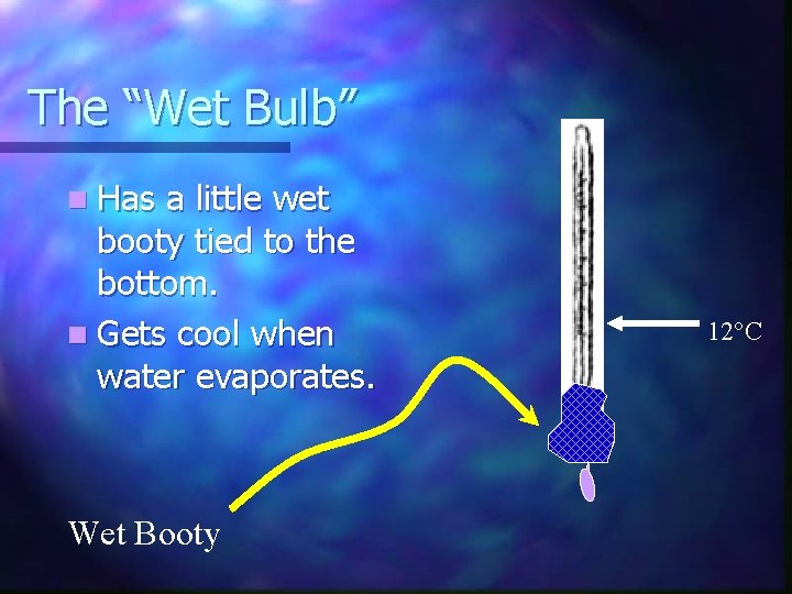 The “Wet Bulb” n Has a little wet booty tied to the bottom. n