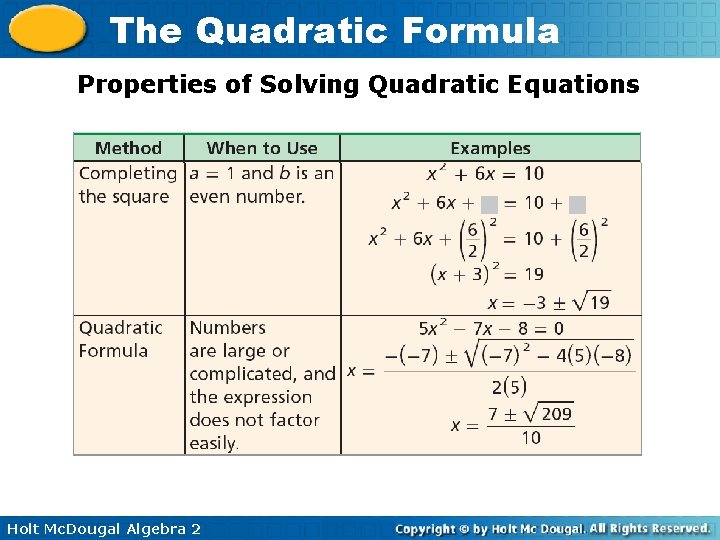 The Quadratic Formula Properties of Solving Quadratic Equations Holt Mc. Dougal Algebra 2 