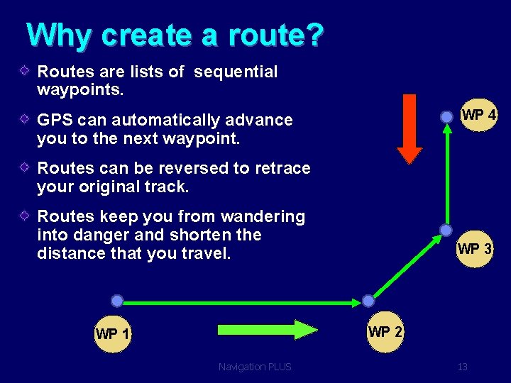 Why create a route? Routes are lists of sequential waypoints. WP 4 GPS can