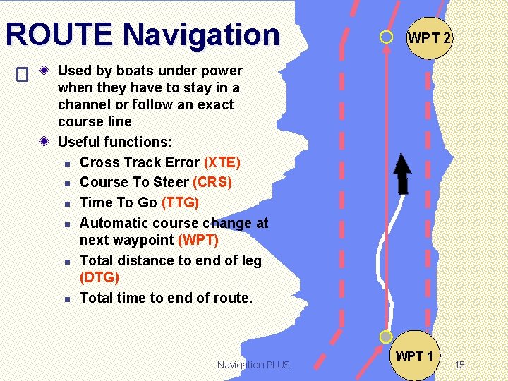 ROUTE Navigation WPT 2 Used by boats under power when they have to stay