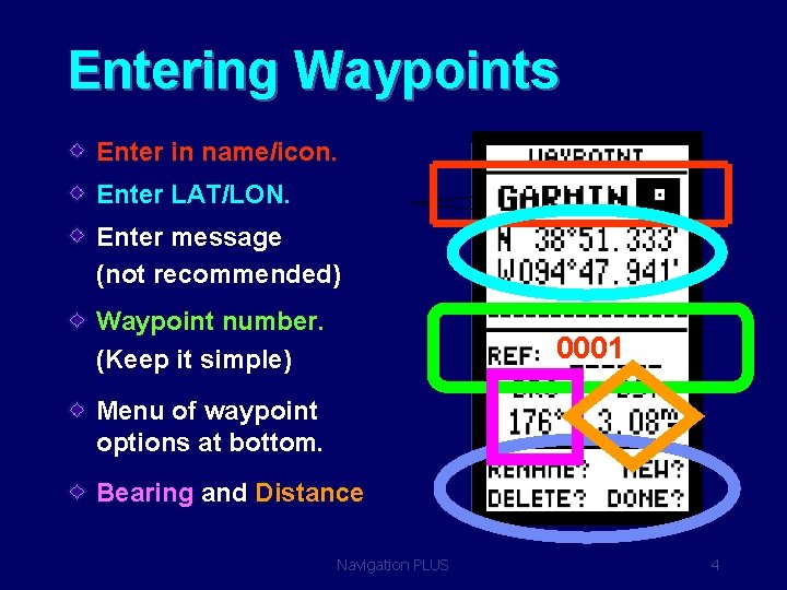 Entering Waypoints Enter in name/icon. Enter LAT/LON. Enter message (not recommended) Waypoint number. (Keep