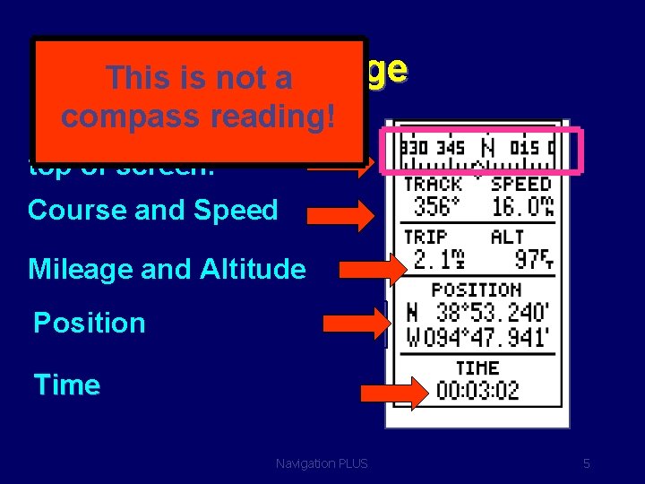 GPS Position This is not a Page compass Direction bar reading! at top of