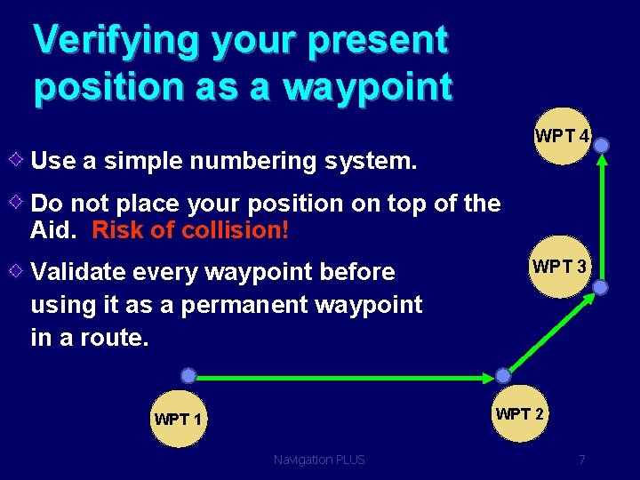 Verifying your present position as a waypoint WPT 4 Use a simple numbering system.