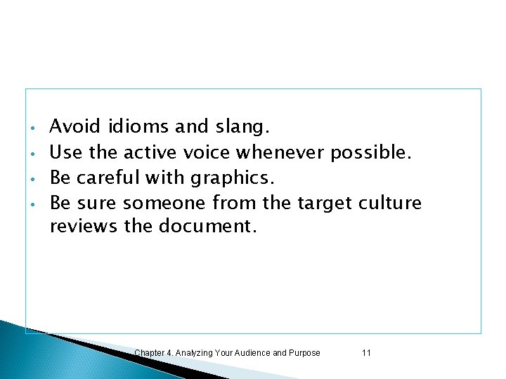  • • Avoid idioms and slang. Use the active voice whenever possible. Be