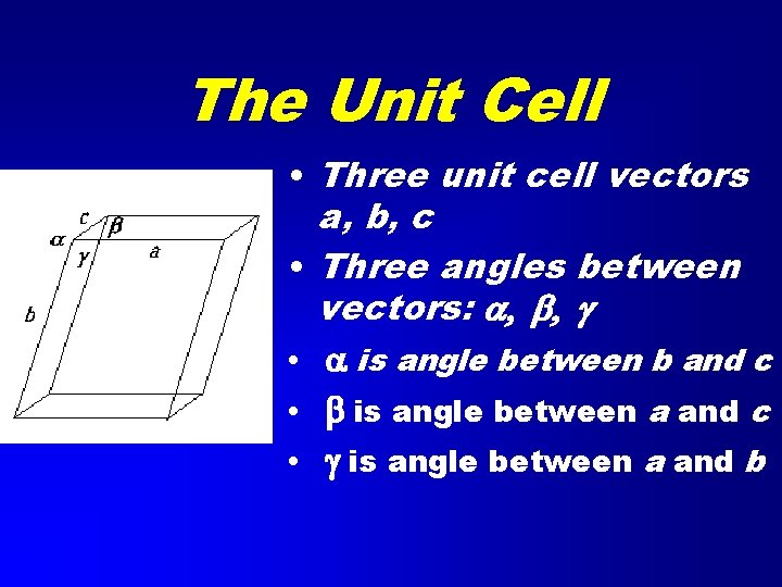 The Unit Cell • Three unit cell vectors a, b, c • Three angles