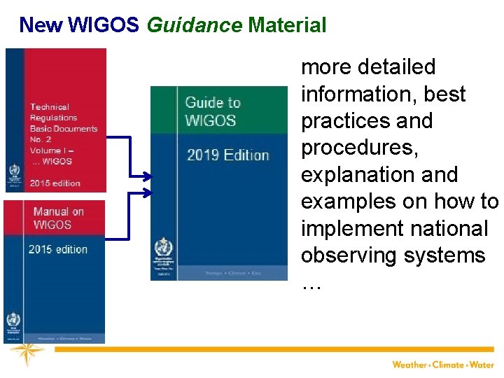 New WIGOS Guidance Material WMO more detailed information, best practices and procedures, explanation and