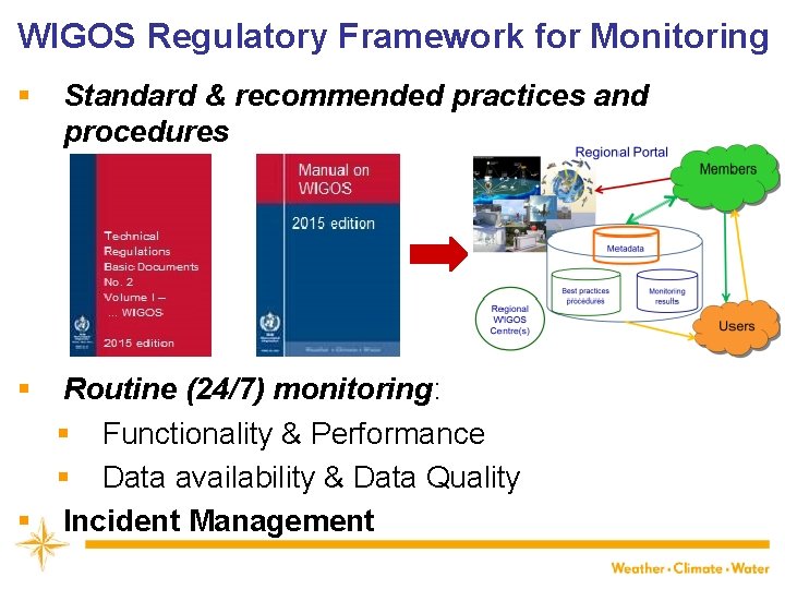 WIGOS Regulatory Framework for Monitoring § § Standard & recommended practices and procedures Routine