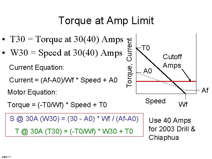 • T 30 = Torque at 30(40) Amps • W 30 = Speed