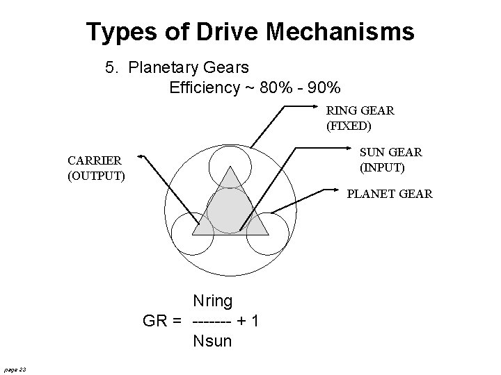 Types of Drive Mechanisms 5. Planetary Gears Efficiency ~ 80% - 90% RING GEAR