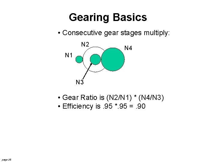 Gearing Basics • Consecutive gear stages multiply: N 2 N 4 N 1 N