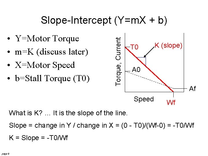  • • Y=Motor Torque m=K (discuss later) X=Motor Speed b=Stall Torque (T 0)