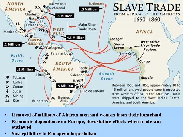  • Removal of millions of African men and women from their homeland •