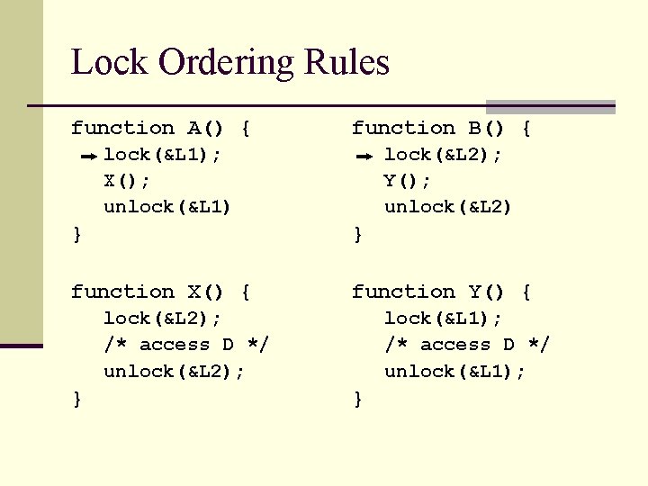 Lock Ordering Rules function A() { function B() { lock(&L 1); X(); unlock(&L 1)