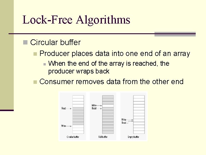 Lock-Free Algorithms n Circular buffer n Producer places data into one end of an