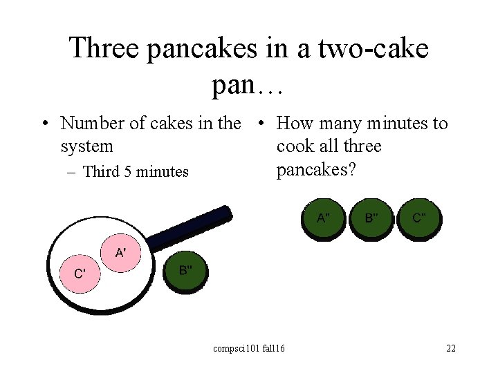 Three pancakes in a two-cake pan… • Number of cakes in the • How