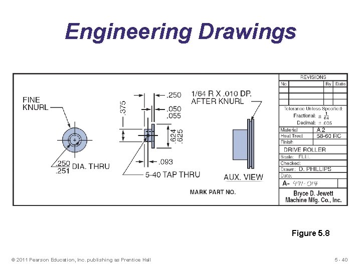 Engineering Drawings Figure 5. 8 © 2011 Pearson Education, Inc. publishing as Prentice Hall