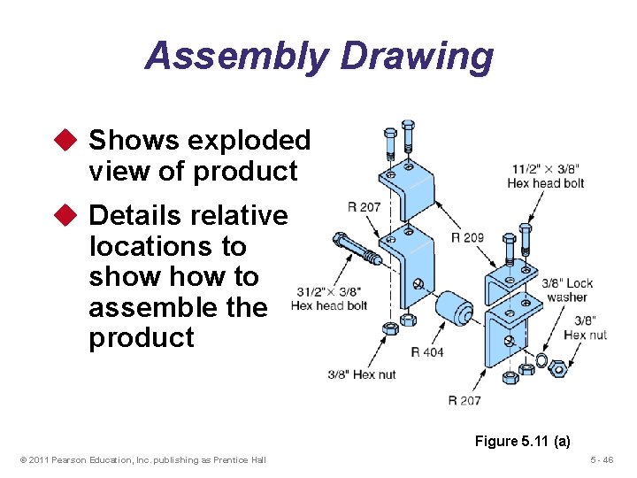 Assembly Drawing u Shows exploded view of product u Details relative locations to show