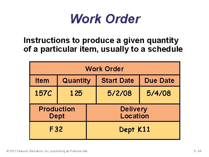 Work Order Instructions to produce a given quantity of a particular item, usually to