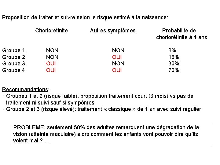 Proposition de traiter et suivre selon le risque estimé à la naissance: Choriorétinite Groupe Proposition de traiter et suivre selon le risque estimé à la naissance: Choriorétinite Groupe