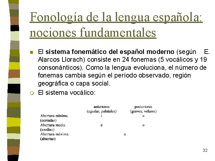 Fonología de la lengua española: nociones fundamentales n m El sistema fonemático del español