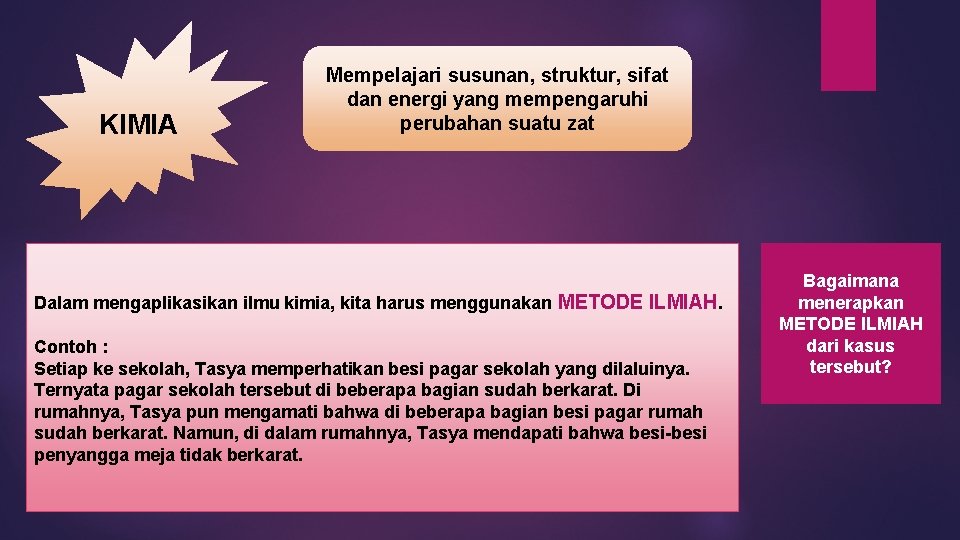 KIMIA Mempelajari susunan, struktur, sifat dan energi yang mempengaruhi perubahan suatu zat Dalam mengaplikasikan