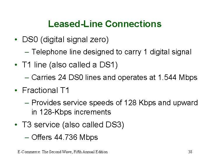 Leased-Line Connections • DS 0 (digital signal zero) – Telephone line designed to carry