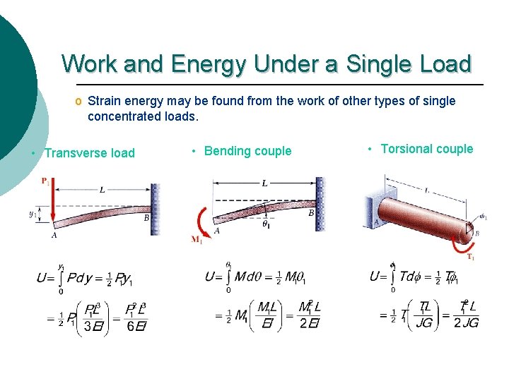 Work and Energy Under a Single Load o Strain energy may be found from