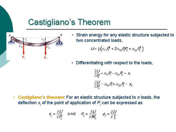 Castigliano’s Theorem • Strain energy for any elastic structure subjected to two concentrated loads,