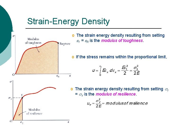Strain-Energy Density o The strain energy density resulting from setting e 1 = e.