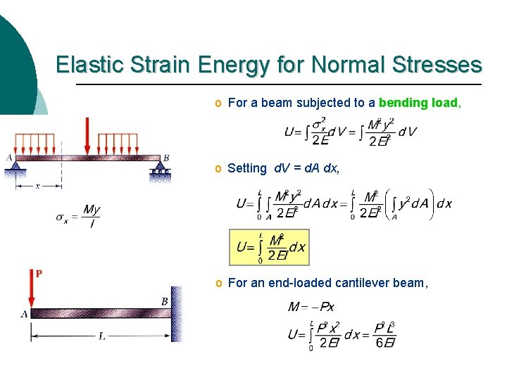 Elastic Strain Energy for Normal Stresses o For a beam subjected to a bending