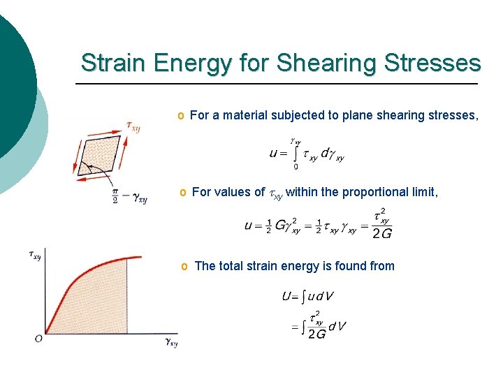 Strain Energy for Shearing Stresses o For a material subjected to plane shearing stresses,