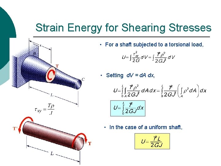 Strain Energy for Shearing Stresses • For a shaft subjected to a torsional load,