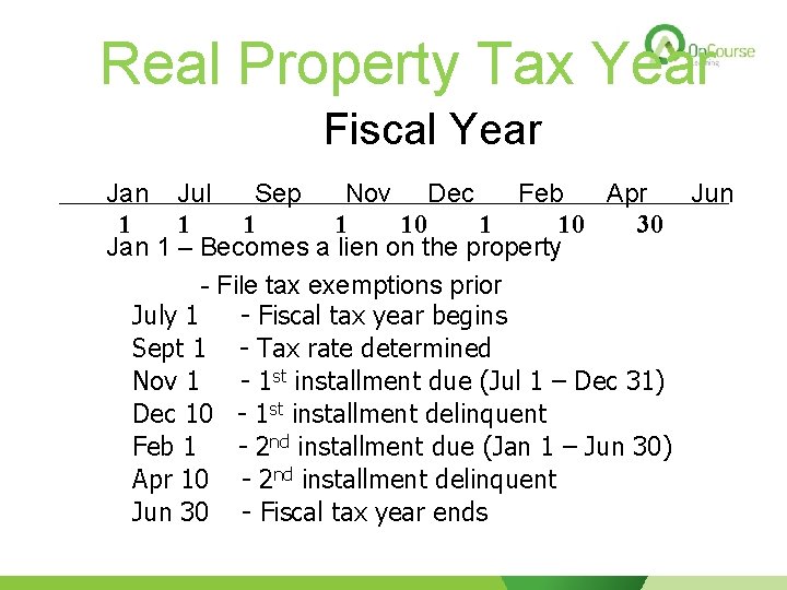 Real Property Tax Year Fiscal Year Jan Jul Sep Nov Dec Feb Apr Jun