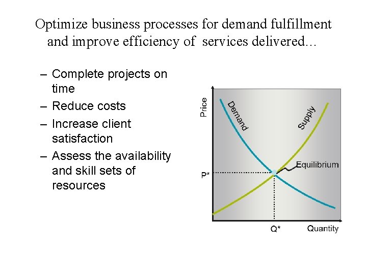 Optimize business processes for demand fulfillment and improve efficiency of services delivered… – Complete